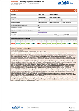 BSCI Certificate